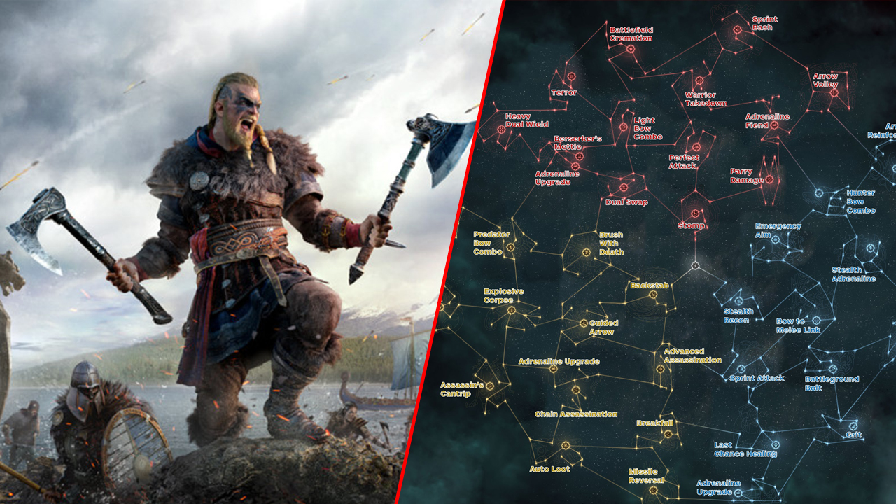 Assassin’s Creed Valhalla: Yetenek Ağacı’nın detayları